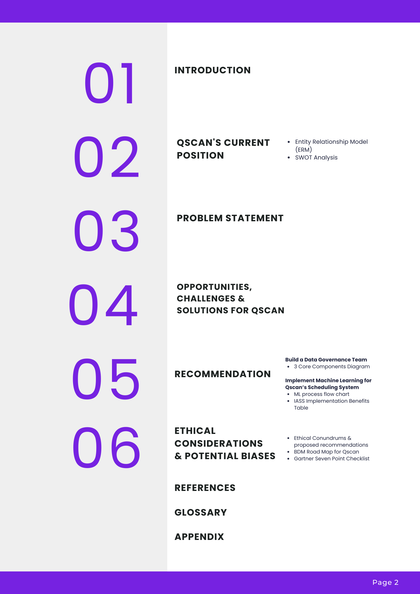 Contents